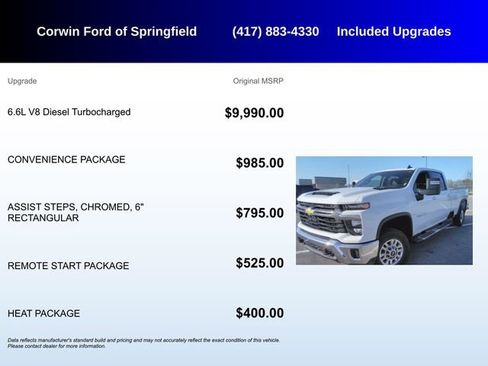 Used 2025 Chevrolet Silverado 2500 LT w/ Convenience Package image 5