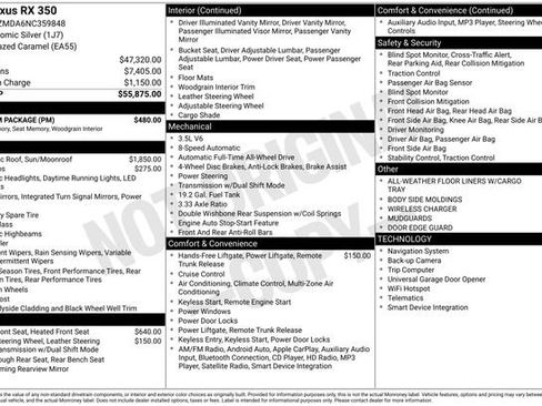 Used 2022 Lexus RX 350 AWD w/ Premium Package image 11