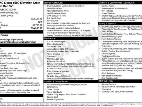 New 2026 GMC Sierra 1500 Elevation image 3