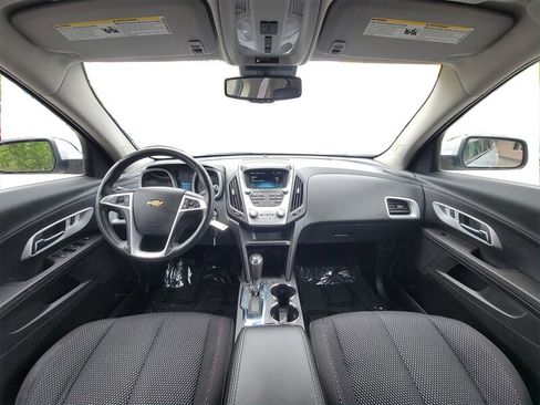 Used 2016 Chevrolet Equinox LT w/ Convenience Package AWD/4WD image 20