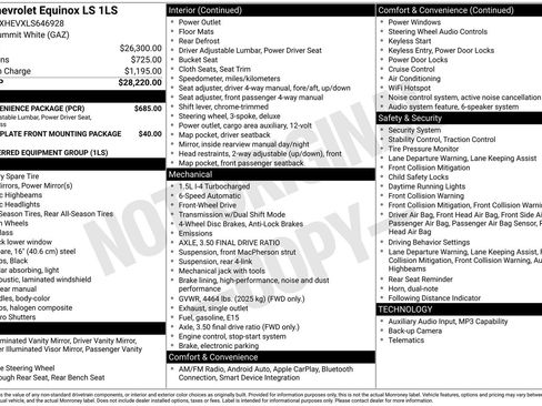 Used 2020 Chevrolet Equinox LS w/ LS Convenience Package FWD image 7