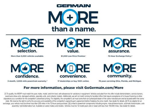 Used 2021 Ford Edge ST w/ Equipment Group 401A image 2