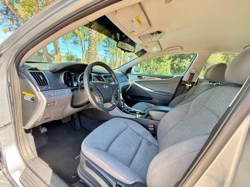 Used 2015 Hyundai Sonata Hybrid image 19