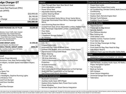 Used 2018 Dodge Charger GT