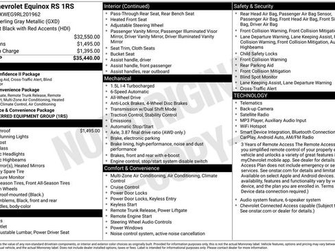 Certified 2024 Chevrolet Equinox RS AWD/4WD image 41
