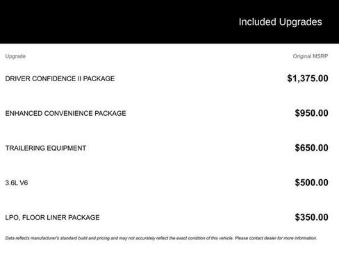 Used 2024 Chevrolet Blazer Premier w/ Driver Confidence II Package image 6