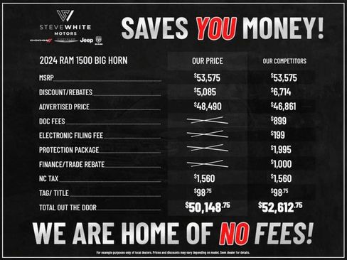 New 2025 RAM 5500 Tradesman image 2
