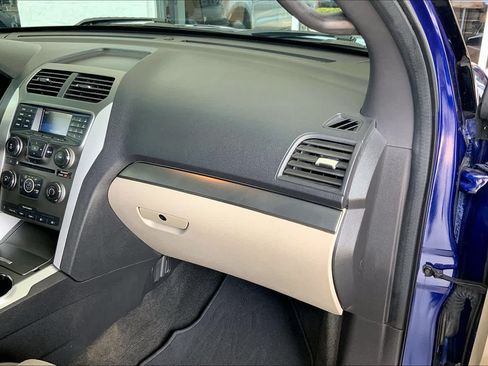 Used 2015 Ford Explorer FWD image 19