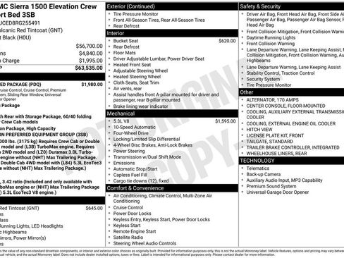 Certified 2024 GMC Sierra 1500 Elevation w/ Preferred Package AWD/4WD image 36