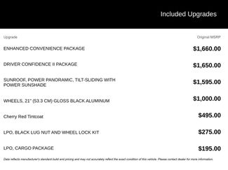 Used 2021 Chevrolet Blazer RS w/ Enhanced Convenience Package video 2