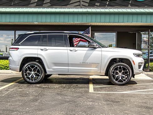 Used 2022 Jeep Grand Cherokee Summit AWD/4WD image 9