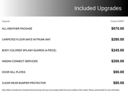 Used 2025 Nissan Sentra SV w/ All-Weather Package FWD image 1
