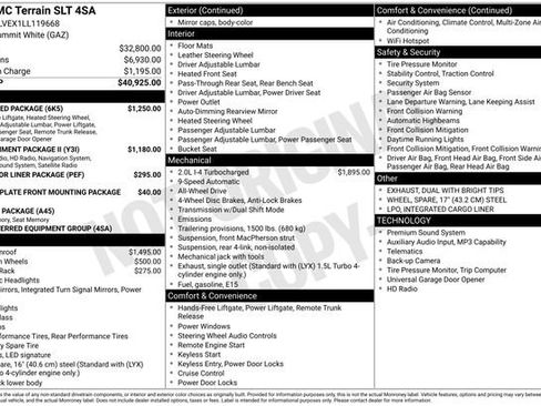 Used 2020 GMC Terrain SLT w/ Preferred Package AWD/4WD image 6