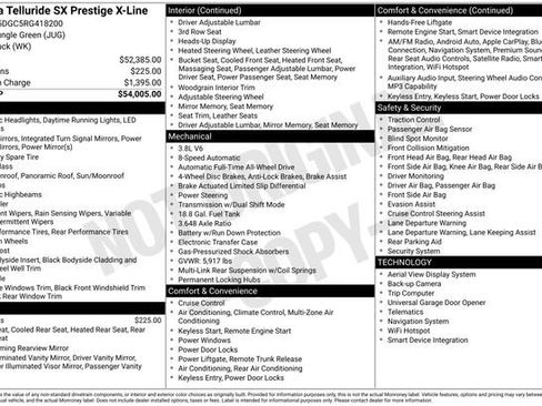 Certified 2024 Kia Telluride SX Prestige X-Line image 37