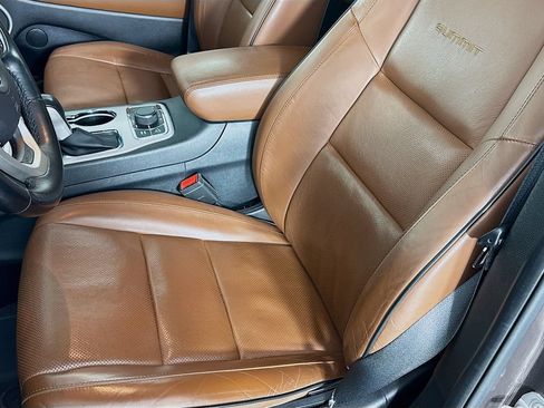 Used 2020 Jeep Grand Cherokee Summit AWD/4WD image 21