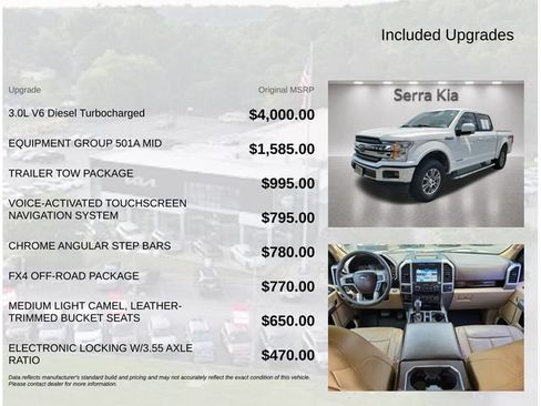 Used 2018 Ford F150 Lariat w/ Equipment Group 501A Mid AWD/4WD image 6