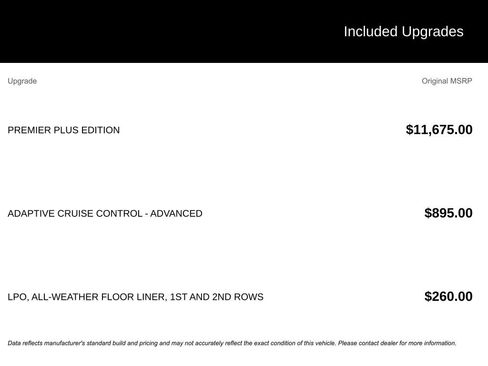 Used 2019 Chevrolet Tahoe Premier w/ Premier Plus Edition image 2