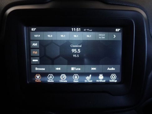 Used 2021 Jeep Renegade Latitude w/ Convenience Group image 30