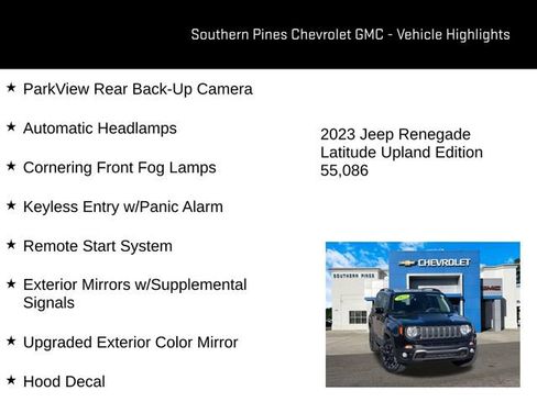 Used 2023 Jeep Renegade Latitude image 24