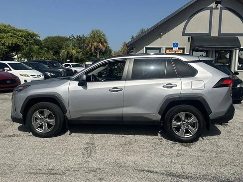 Used 2024 Toyota RAV4 XLE w/ Convenience Package AWD/4WD image 15