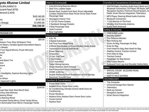 Used 2018 Toyota 4Runner Limited image 26
