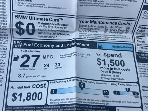 Used 2021 BMW X1 sDrive28i w/ Convenience Package image 31