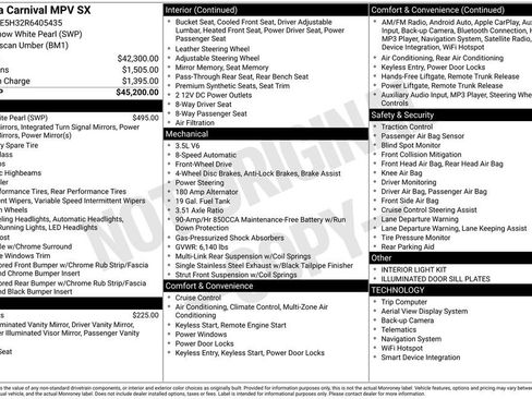 Used 2024 Kia Carnival SX FWD image 40