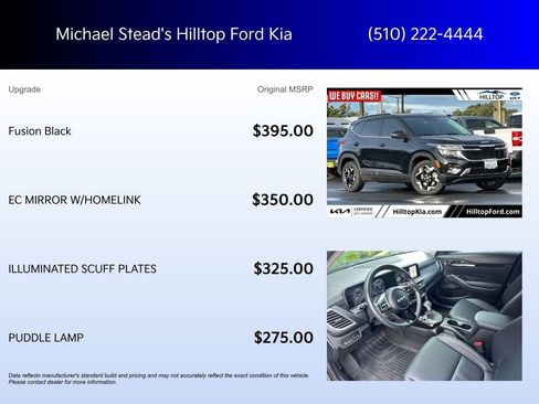 Certified 2024 Kia Seltos EX image 6