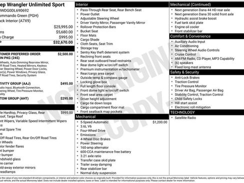 Used 2013 Jeep Wrangler Unlimited Sport AWD/4WD image 19