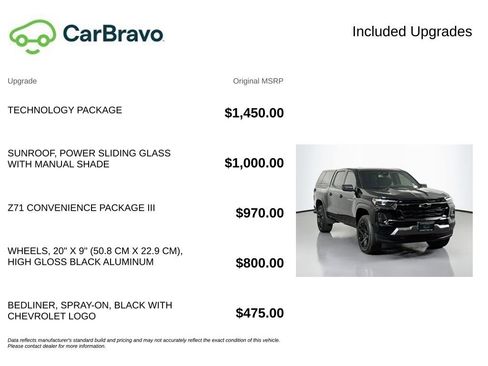 Certified 2025 Chevrolet Colorado Z71 w/ Technology Package AWD/4WD image 15