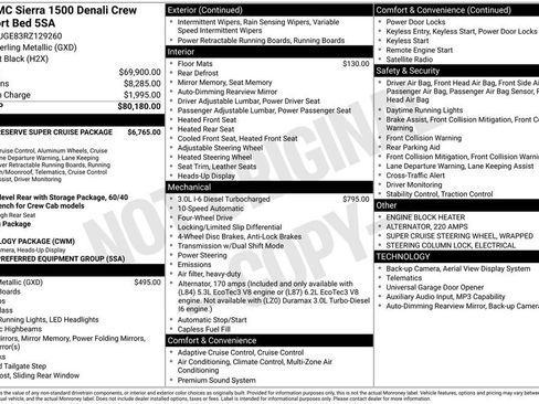 Certified 2024 GMC Sierra 1500 Denali AWD/4WD image 22