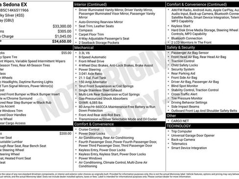 Used 2019 Kia Sedona EX image 14