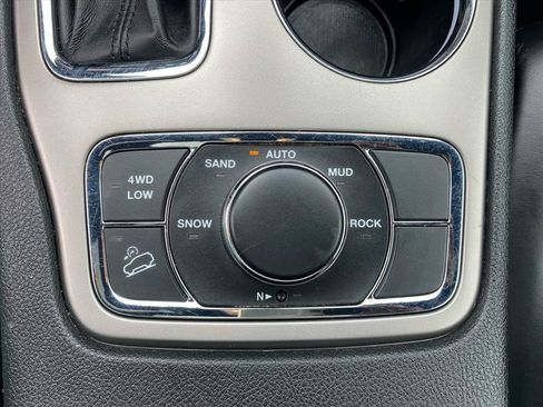 Used 2021 Jeep Grand Cherokee Limited w/ Sun & Sound Group AWD/4WD image 13