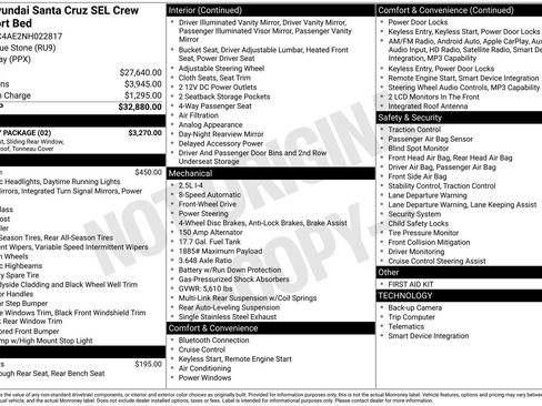 Used 2022 Hyundai Santa Cruz SEL w/ Activity Package FWD image 15