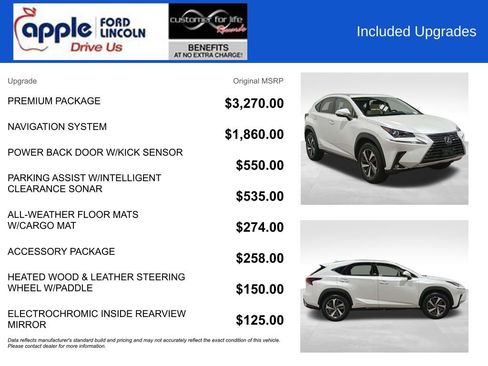 Used 2020 Lexus NX 300h AWD w/ Premium Package image 4