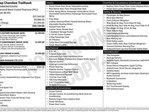 Used 2022 Jeep Cherokee Trailhawk w/ Premium Leather Package image 20