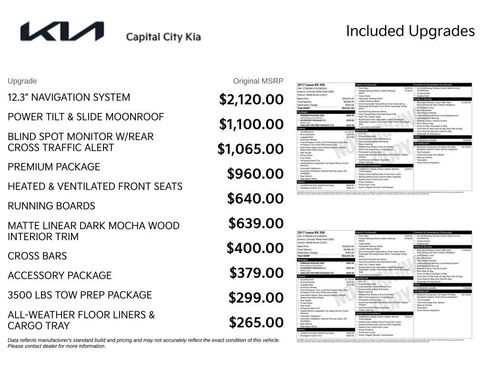 Used 2017 Lexus RX 350 AWD w/ Premium Package image 2