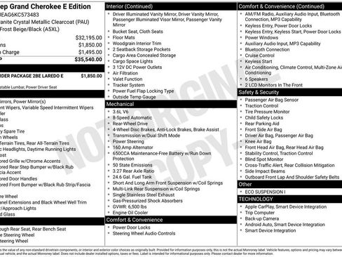 Used 2019 Jeep Grand Cherokee Laredo RWD image 6