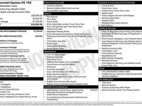 Used 2024 Chevrolet Equinox RS image 28