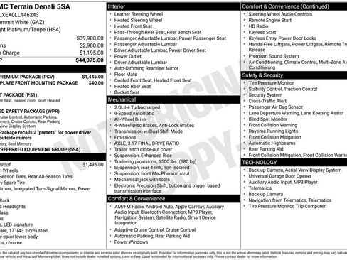 Used 2020 GMC Terrain Denali w/ Denali Premium Package image 4