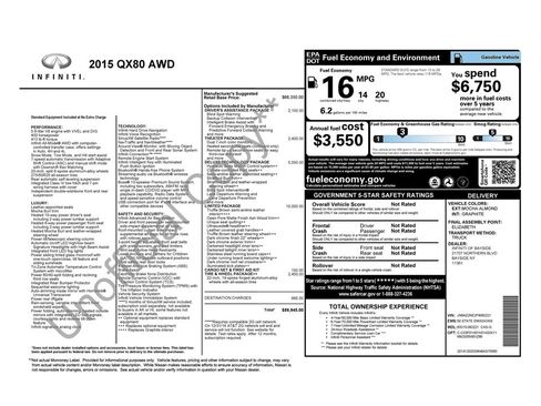 Used 2015 INFINITI QX80 4WD w/ Limited Package image 9