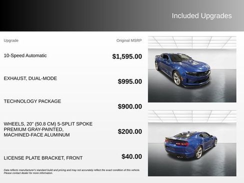 Used 2021 Chevrolet Camaro LT w/ Technology Package RWD image 4