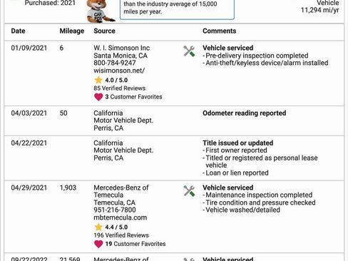 Used 2021 Mercedes-Benz A 220 image 38