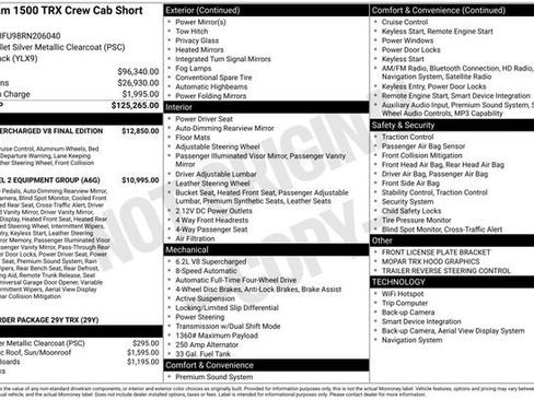 Used 2024 RAM 1500 TRX image 45