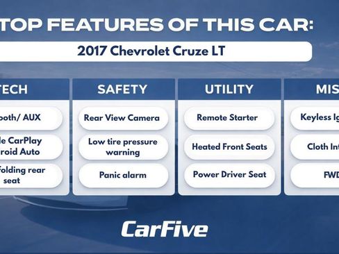 Used 2017 Chevrolet Cruze LT w/ Convenience Package FWD image 32