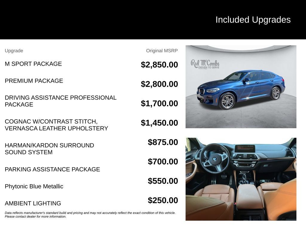 Used 2021 BMW X4 xDrive30i w/ M Sport Package AWD/4WD image 5