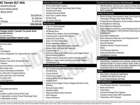 Used 2023 GMC Terrain SLT image 27