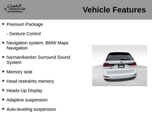 Used 2023 BMW X7 xDrive40i w/ Premium Package AWD/4WD image 10