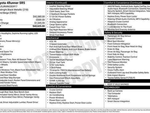 Used 2024 Toyota 4Runner SR5 image 34