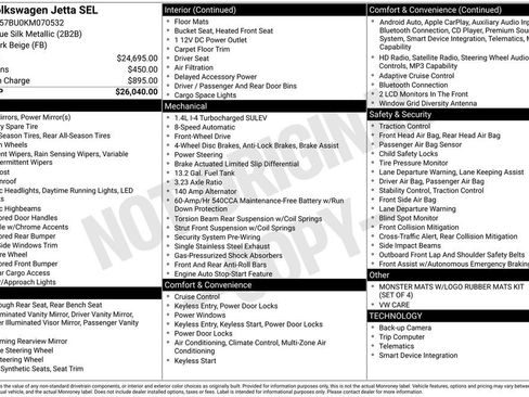 Used 2019 Volkswagen Jetta SEL image 2